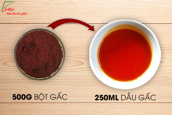 bột gấc